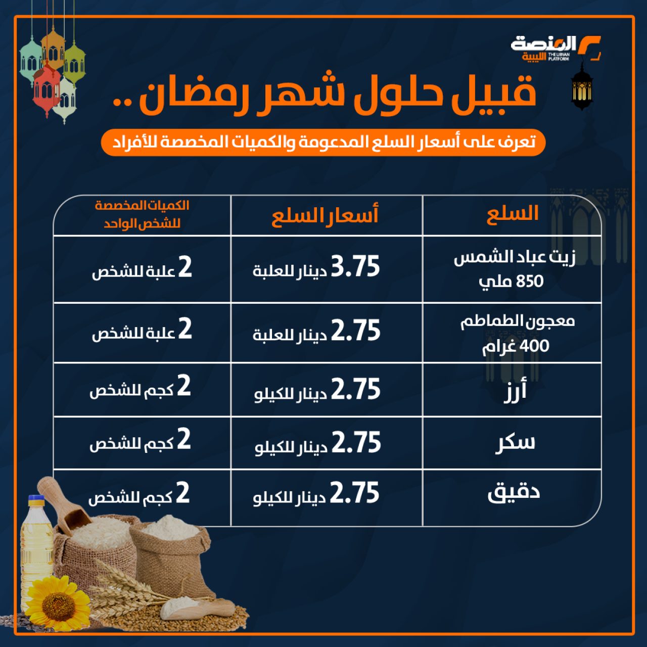 قبيل حلول شهر رمضان